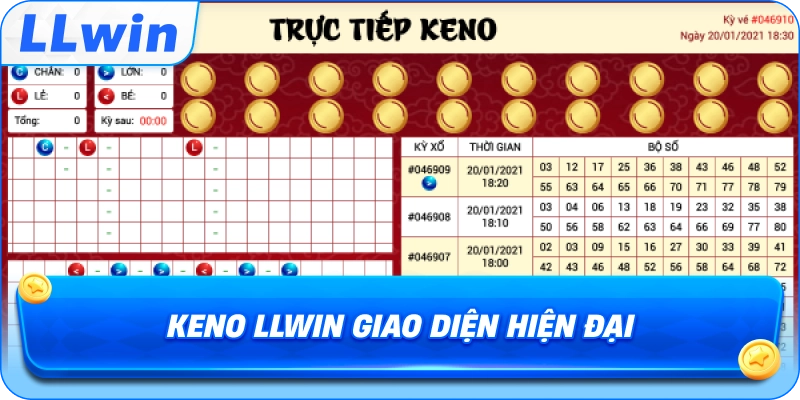 Keno LLWIN giao diện hiện đại